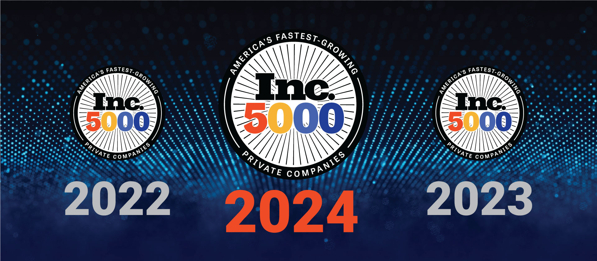 5ironCyber Named on the Inc. 5000 List